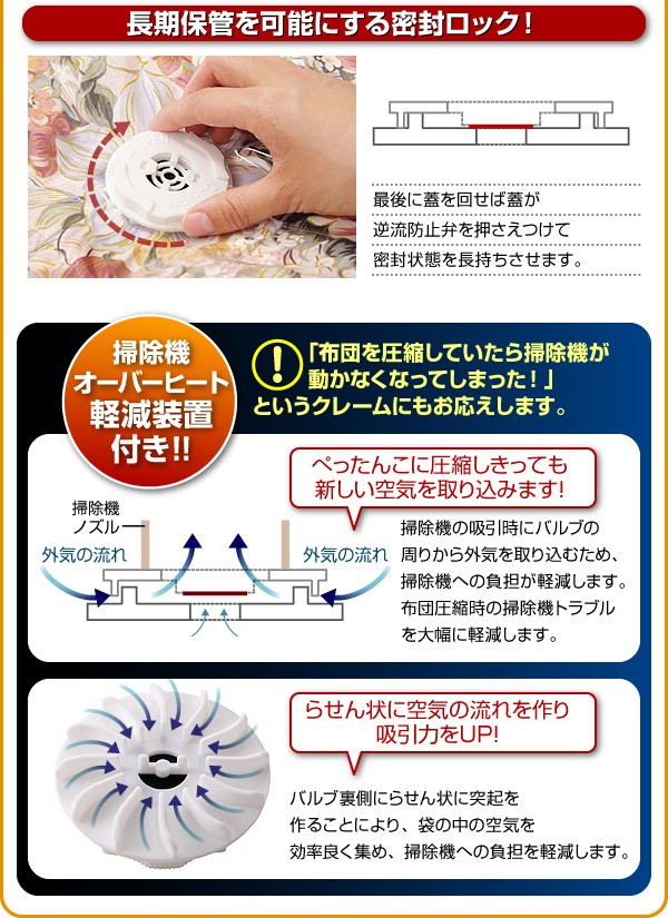 日本製自動ロック式布団圧縮袋計12枚セットの商品説明