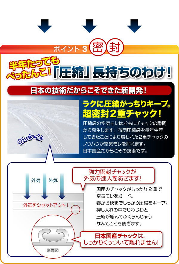 日本製自動ロック式布団圧縮袋計12枚セットの商品説明