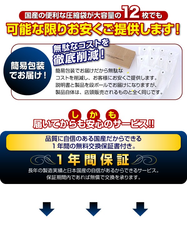 日本製自動ロック式布団圧縮袋計12枚セットの商品説明