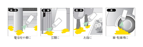 強力消臭液 ネコ専用ニオイをとる液 液体タイプの商品説明