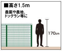 簡単金網フェンス 施工が簡単