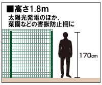 簡単金網フェンス 施工が簡単