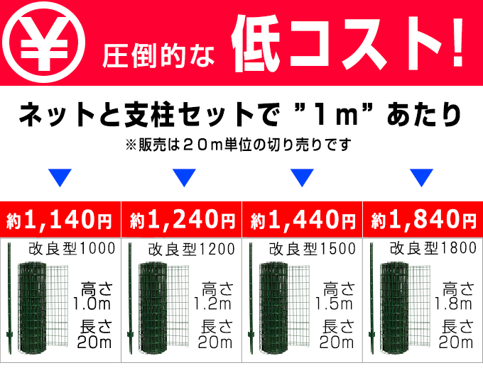 簡単金網フェンス改良型 どれよりも低コスト