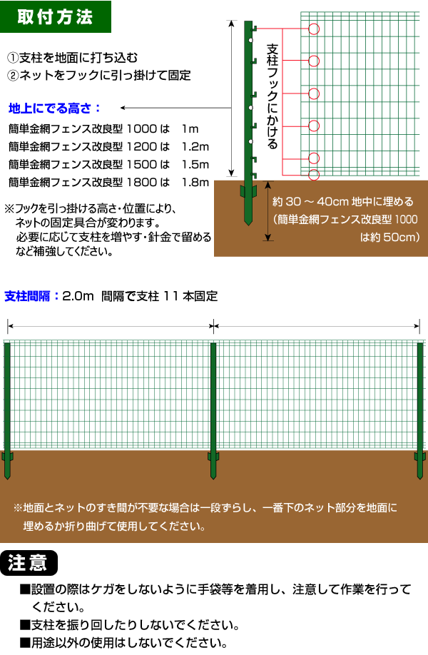簡単金網フェンス改良型 取り付け方法
