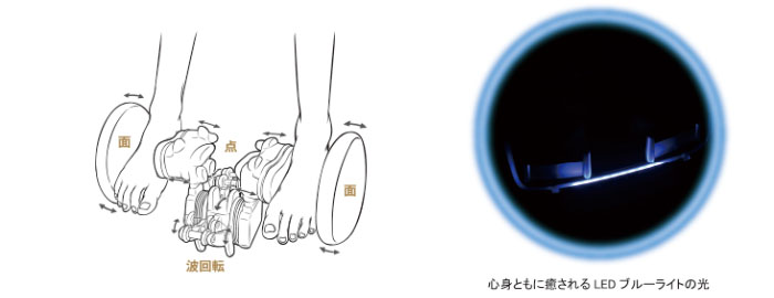 エスコート・エイチの商品説明