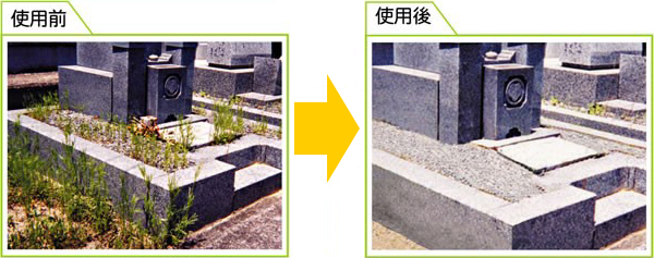 除草剤の革命
