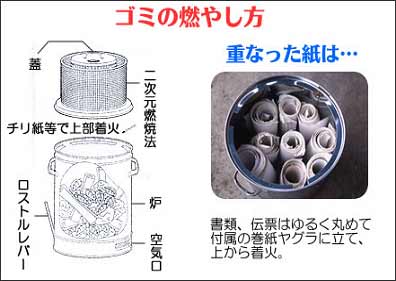 煙も臭いも有害物質も出さないので近所迷惑にもならず、気兼ねなくゴミ焼却ができます。