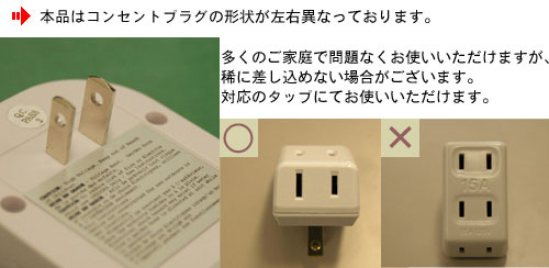 コンセントプラグの形状