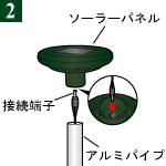 �菇2