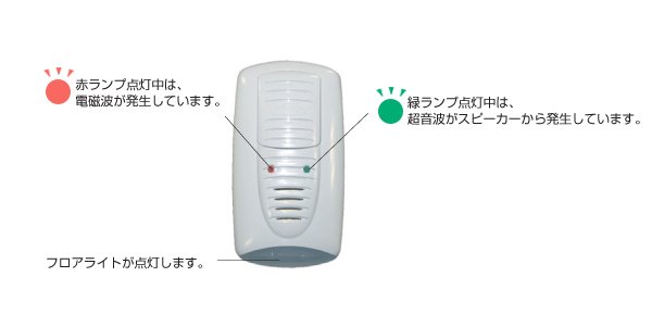 Newペストコントロの概説