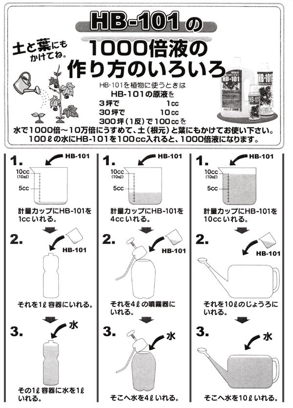 HB-101̏i