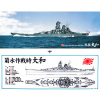 ペナント 戦艦大和 ２枚組 「全力公試中」＋「菊水作戦時」 説明写真１