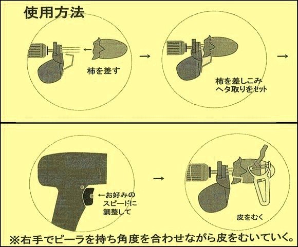 かんたん電動　柿の皮むき機（ヘタ取り刃付）の使用方法