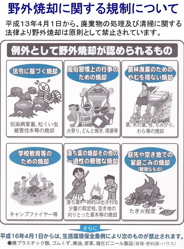 山水籠SR205　火山岩でできた特許・家庭用焼却炉パーツのみの注文も承ります。 - 5