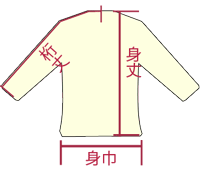 Tシャツ 戦艦大和 五省(長袖・紺)の商品説明