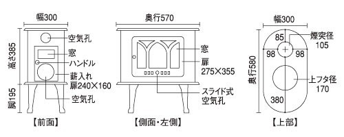 �d�X�g�[�u�̏��i����