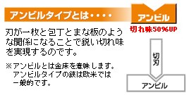 Lk}@Ar^Cv@4m̏i