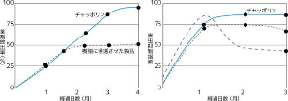 `b|iXJ@`EoG@쏜j̏i