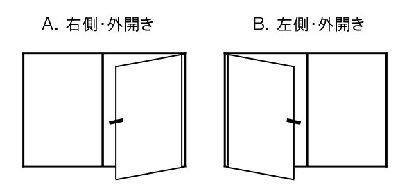 スチール製サークルの商品説明