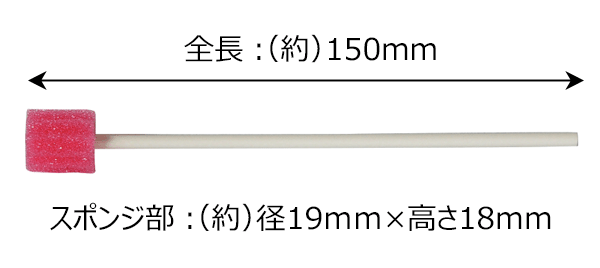 オーラルエイドの商品説明