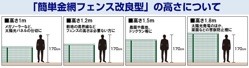簡単金網フェンス改良型の高さについて