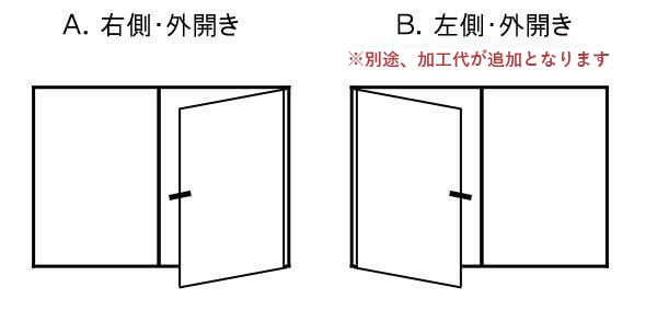 スチール製サークルの商品説明
