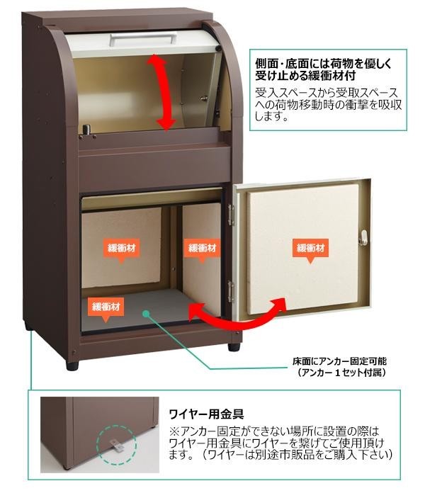屋内・屋外対応 宅配ボックスの商品説明