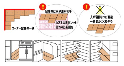 プロボード・フレキシブル 100枚の商品説明