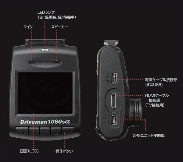 ドライブレコーダー Driveman 1080s α スタンダードセットの商品説明