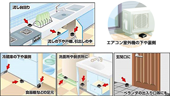 ゴキファイタープロの商品説明