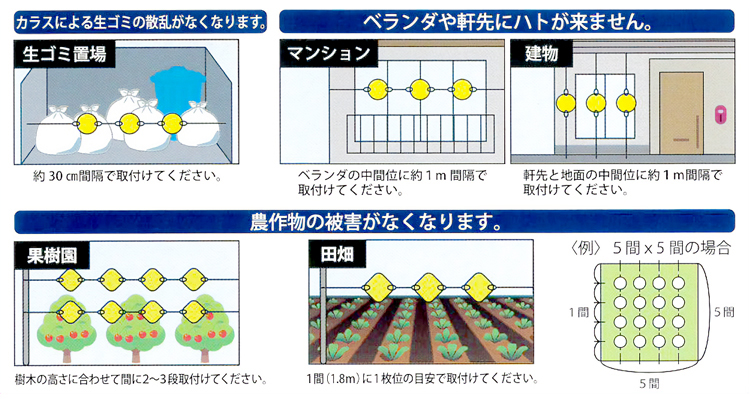 ザ・撃退の設置方法