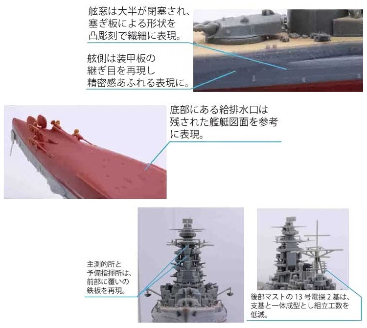 フジミ　1/700 艦NX13 日本海軍戦艦 長門 昭和19年/捷一号作戦の商品説明