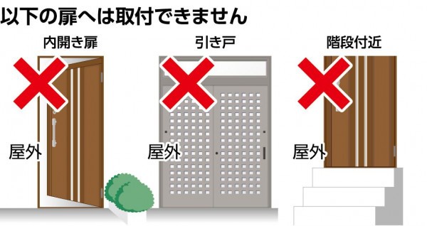 ���^����p �Q�[�g�t�F���X�@���m�F��������