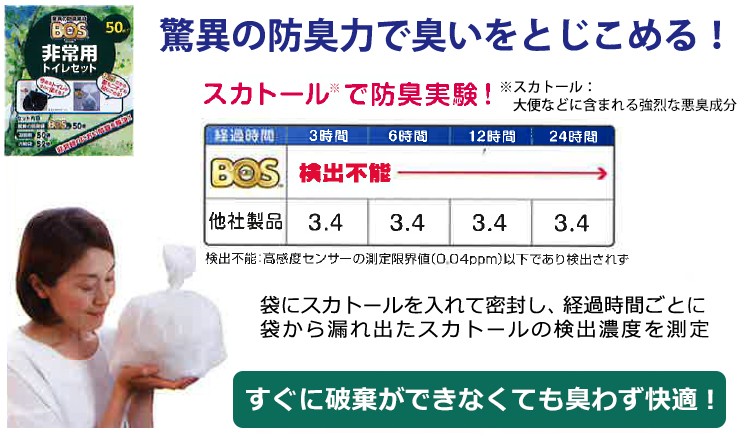 BOS���p�g�C���Z�b�g 50�񕪁@���ق̖h�L��