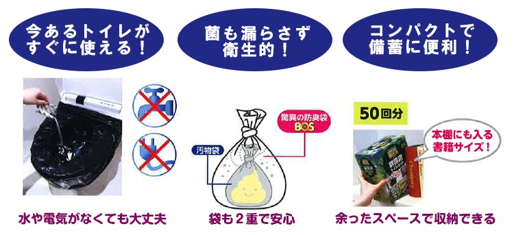 BOS���p�g�C���Z�b�g 50�񕪁@���i�̏ڍ�