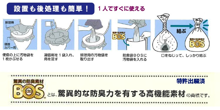 BOS���p�g�C���Z�b�g 50�񕪁@�㏈��