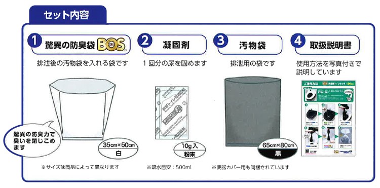 BOS���p�g�C���Z�b�g 50�񕪁@�Z�b�g���e