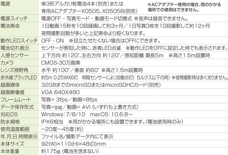 �h�J�^ �Z���T�[�J�����@�d�l