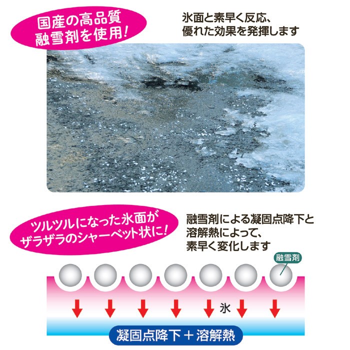 散布プレート付き 融雪剤 国産の融雪剤を使用