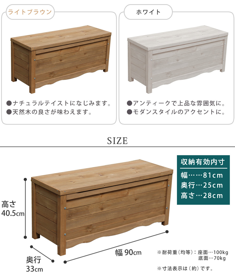 商品に関するご注意