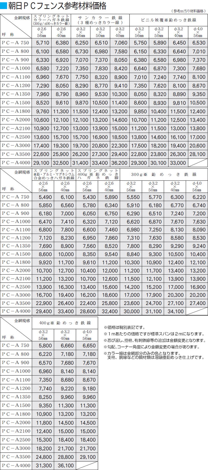 「朝日PCフェンス」ベーシックな外観に強さと美しさを備えた、フェンスのスタンダード あっと解消 本店