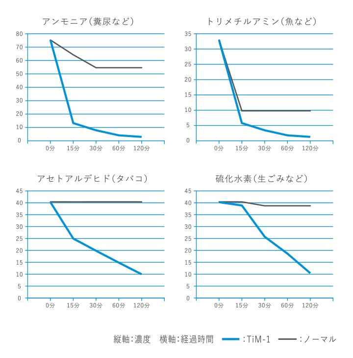 Jtm Xv[ 4别LJo[