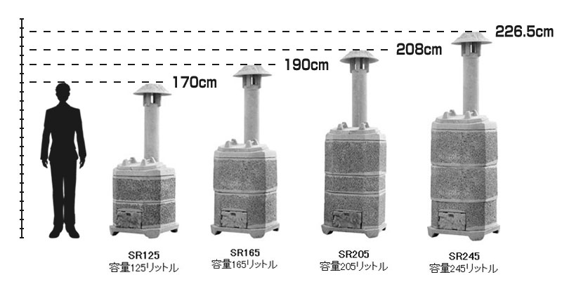 家庭用焼却炉 山水籠（SR125用）部品 上マス