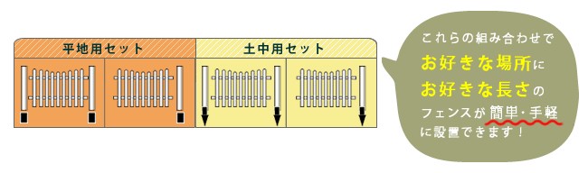 ピケットフェンス U型 平地用、土中用