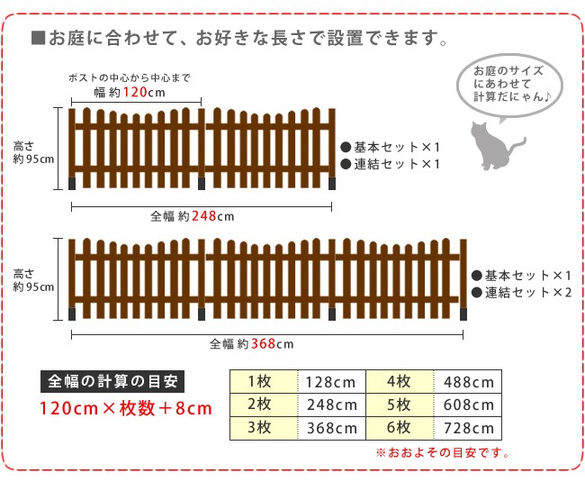 ピケットフェンス U型 お好きな長さで設置可能