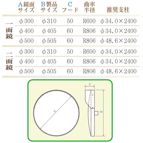 A[~[ AN ی^ ʋ̏i摜