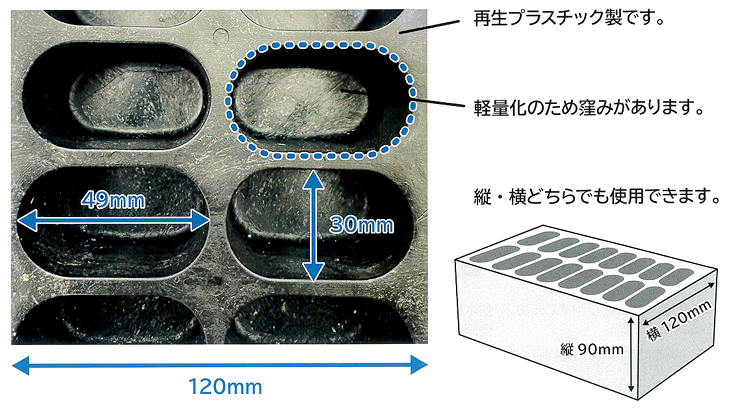 再生プラスチック角材 敷棒くん」木製のりん木より軽い!再生 再生プラスチック角材 敷棒くん」木製のりん木より軽い!再生