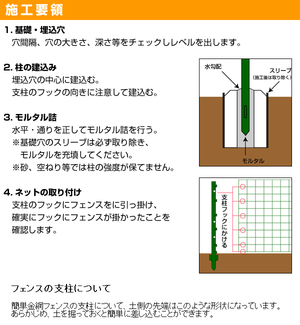 簡単金網フェンスの施工要領