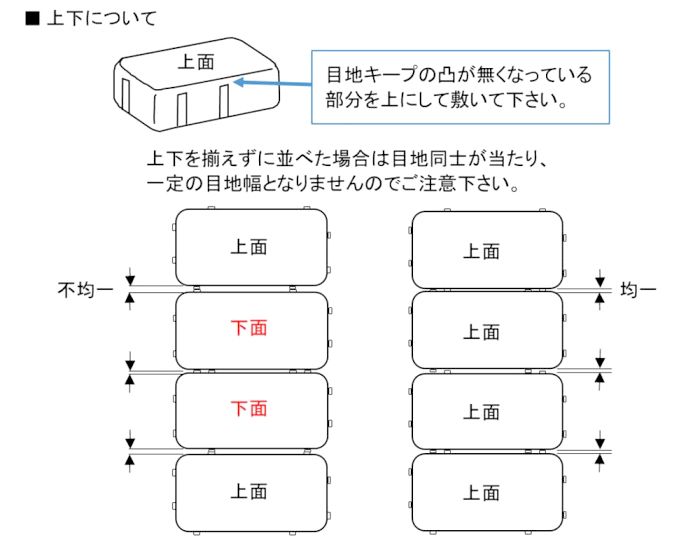 アンティーク風 コンクリート製 ブリック」ナチュラルな雰囲気に