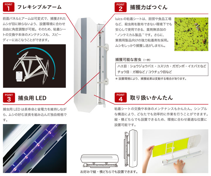 光誘引捕虫器 ルイクスＦ ＬＥＤタイプ」自由に角度調整が可能な